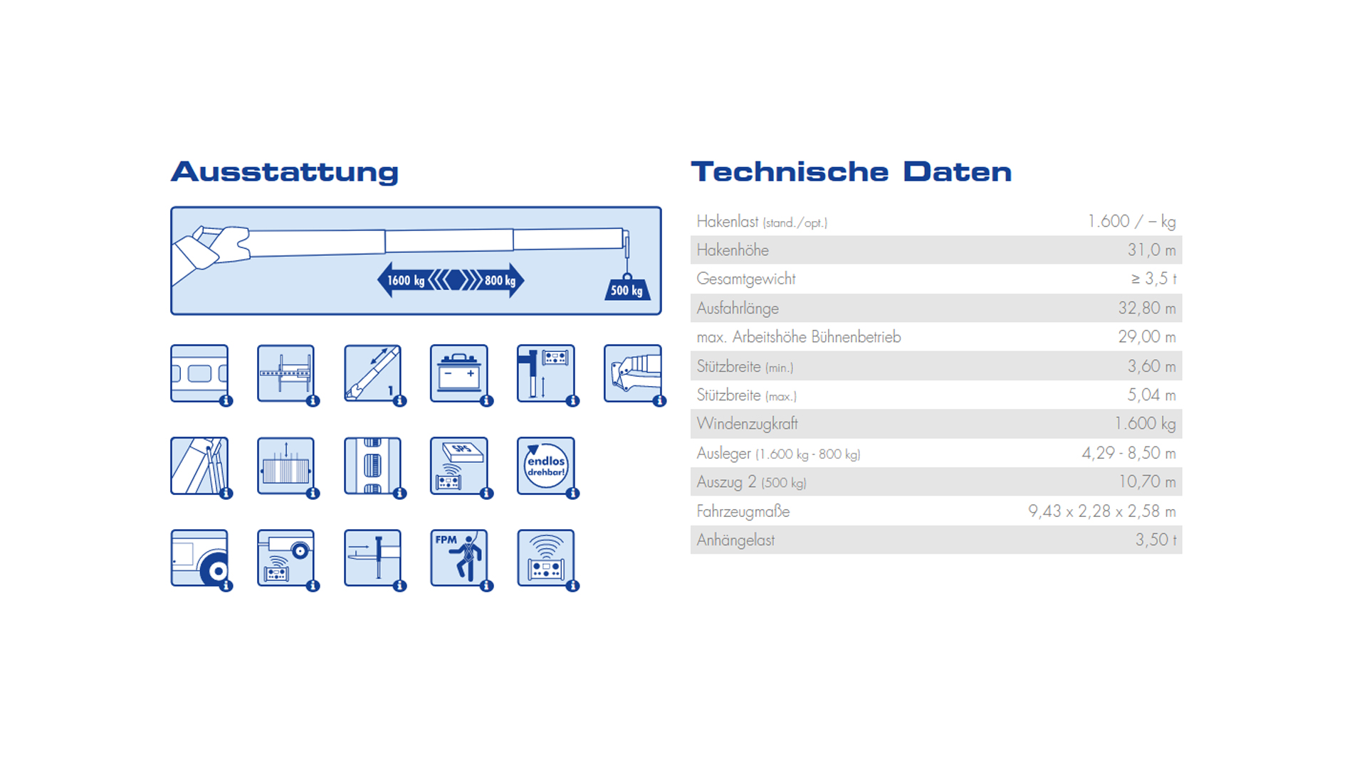 Ausstattung Ausstattung